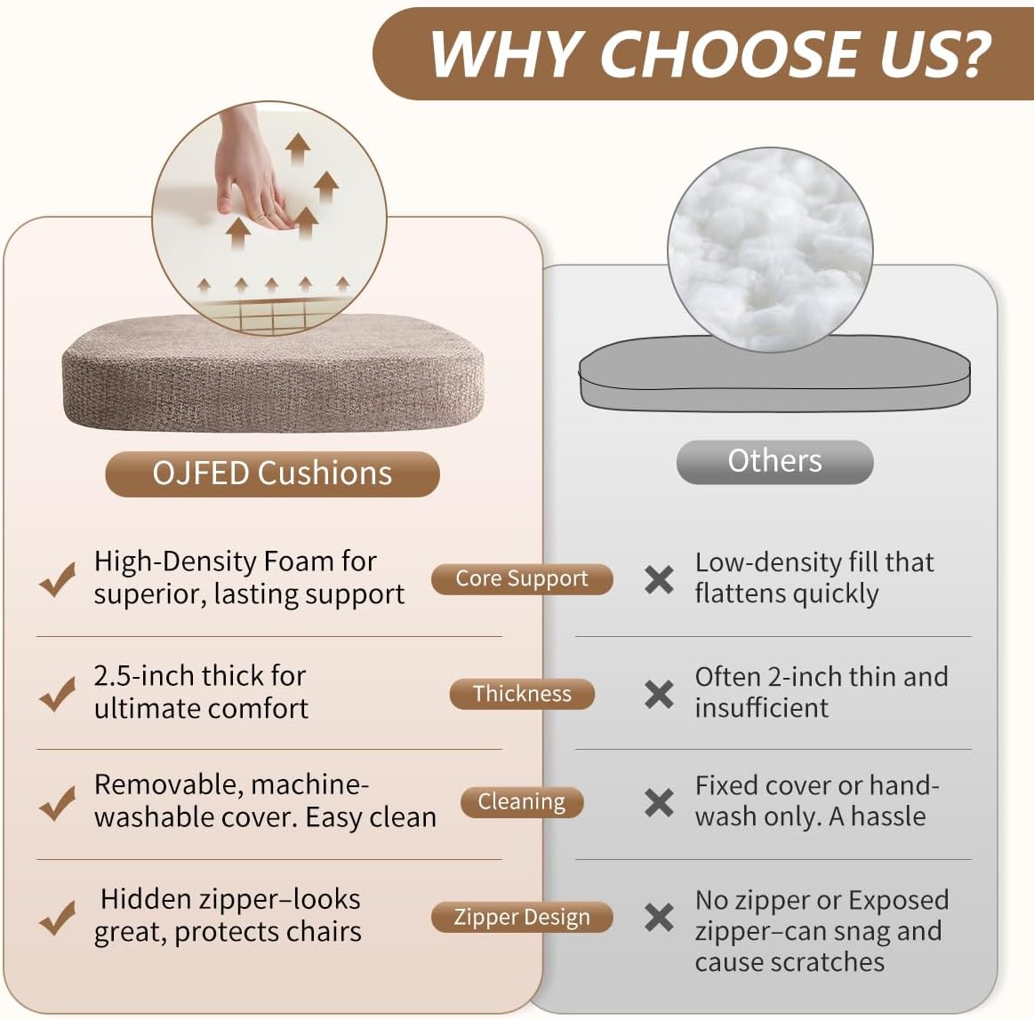 Chair Cushions for Dining Chairs, Washable Chair Pads, Brown, 4 Pack