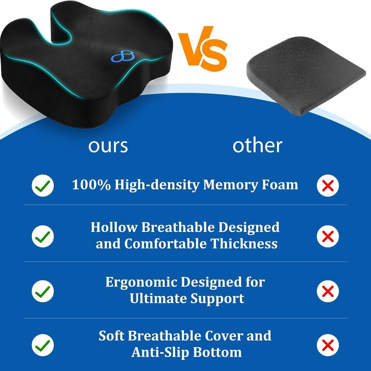CushyOasis Seat Cushion, Gel Memory Foam Office Chair Cushions, Black