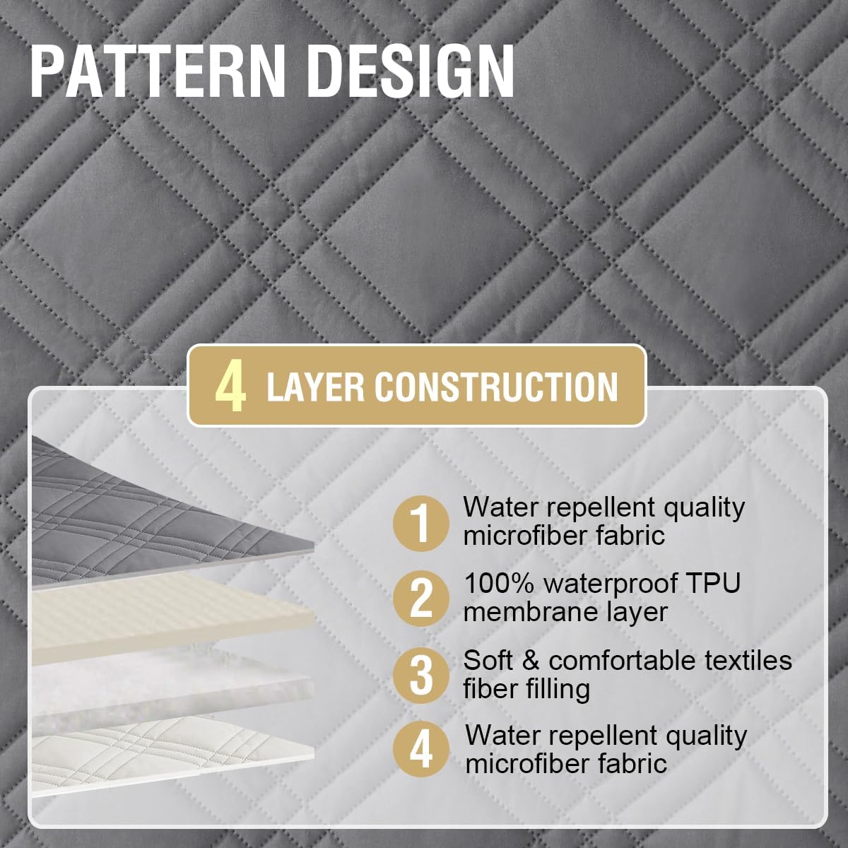 H.VERSAILTEX 100% Waterproof Couch Covers for 3 Cushion Couch Sofa Modern Sofa Slipcovers with Elastic Straps Thick Soft Furniture Protector Pet Friendly(Sofa, Grey/Beige)