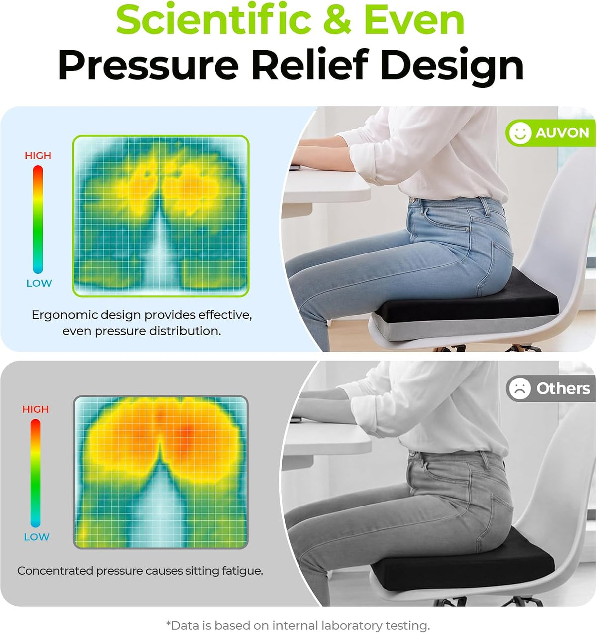 AUVON Ventilation Seat Cushion with Innovation Heat Dissipation Design, Wheelchair Cushion with Supportive Memory Foam, Waterproof & Anti-Slip Cover, Improve Lower Back Comfort (Black, X-Large)