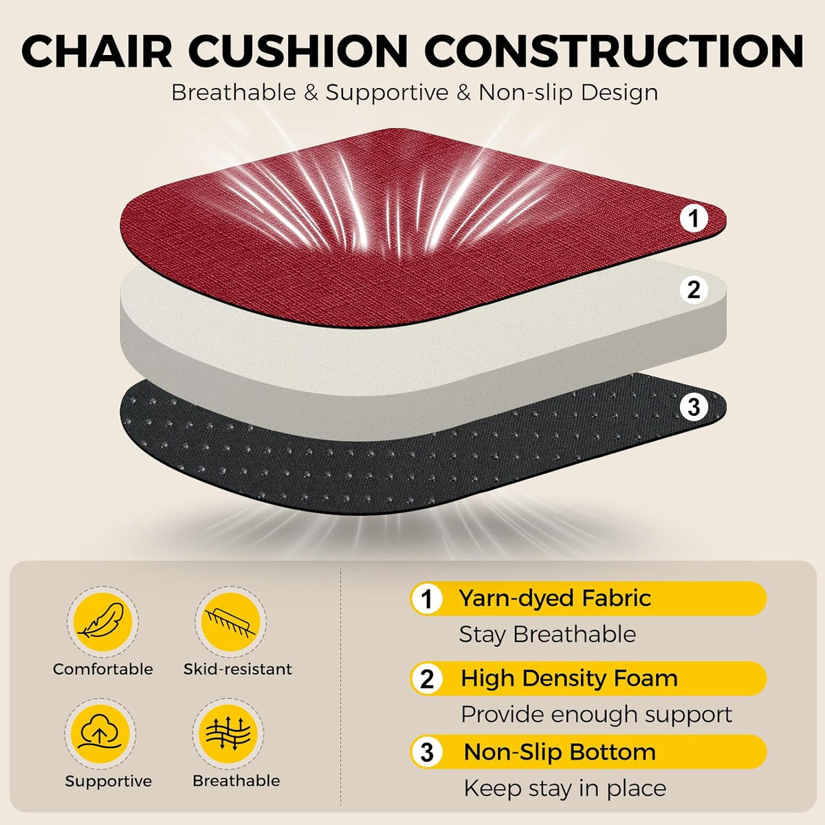 downluxe Indoor Chair Cushions for Dining Chairs, Soft and Comfortable Textured Foam Kitchen Chair Pads with Ties and Non-Slip Backing, 16" x 16" x 2", Red, 4 Pack