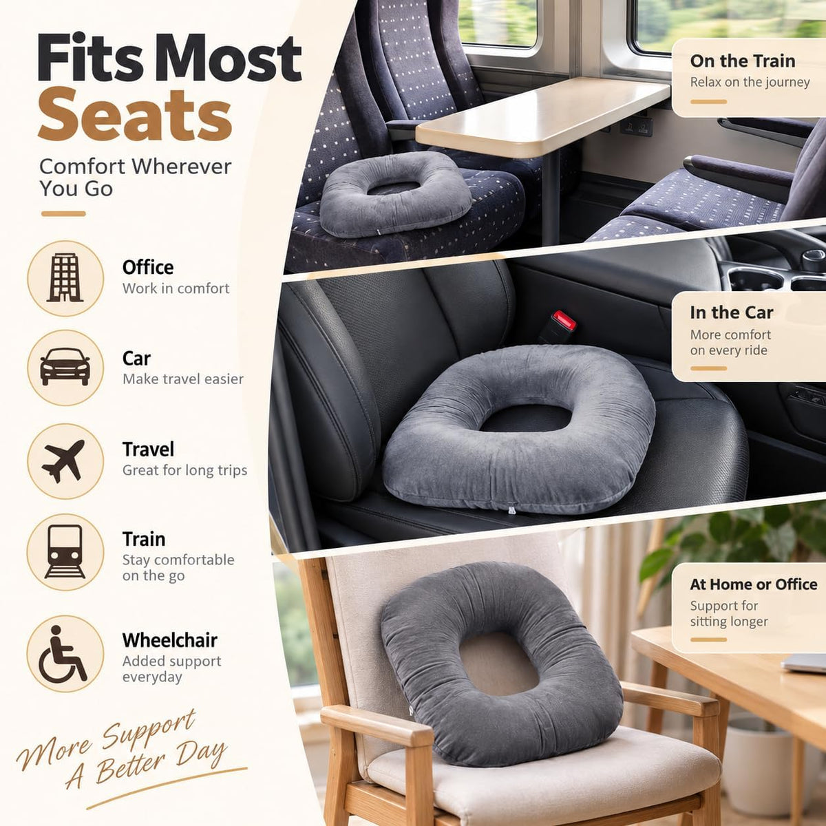 Hshbxd Donut Pillow, Tailbone Cushion for Wheelchair, Office and Travel