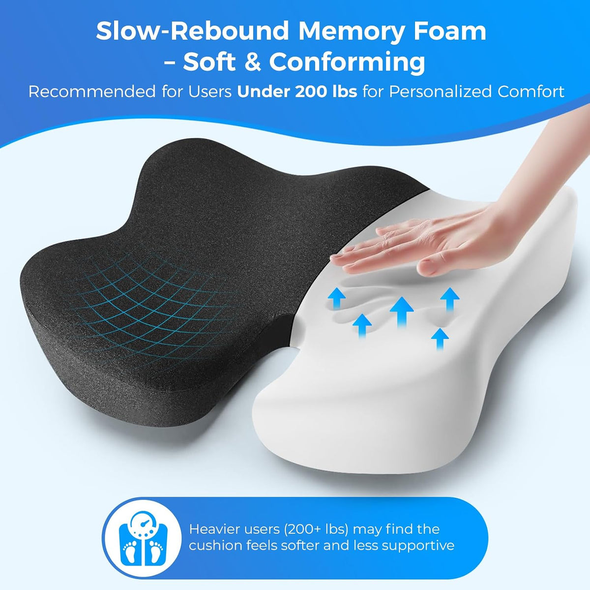 Dreamer Car Seat Cushion for Tailbone & Sciatica Pain Relief