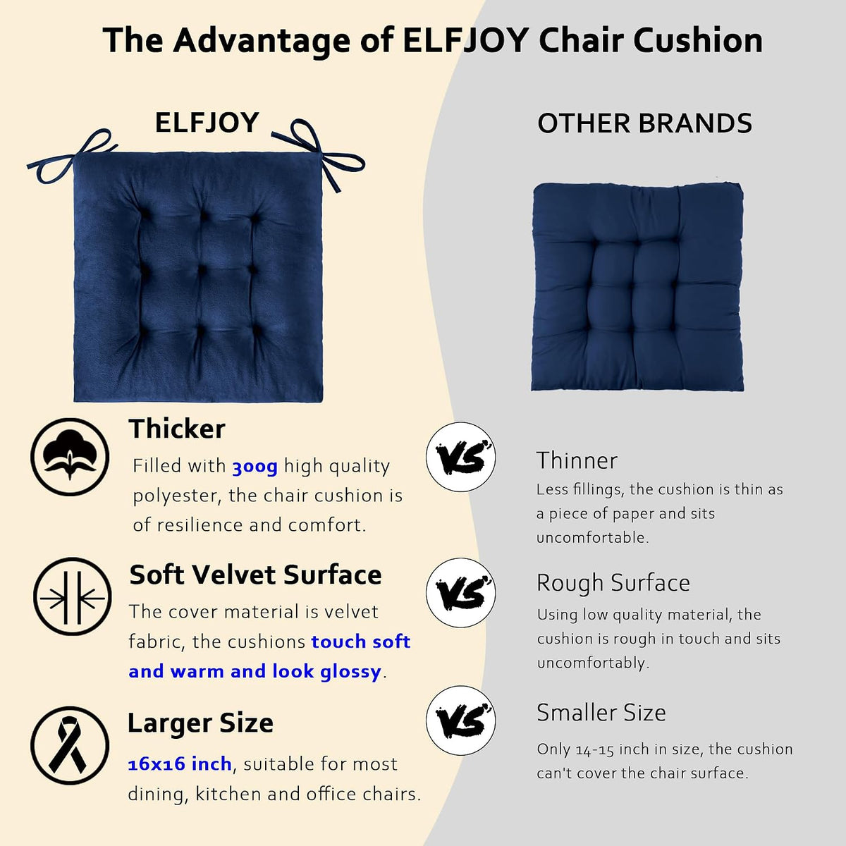 ELFJOY 4 Pack Chair Cushions for Dining Chairs with Ties Navy 16"x16"