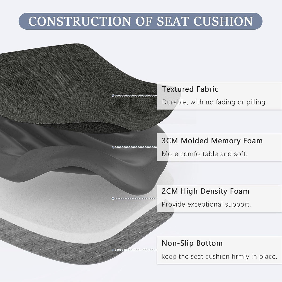 baibu Patented Dual-Layer Memory Foam Chair Cushions, 17 x 16 x 2 in, Black