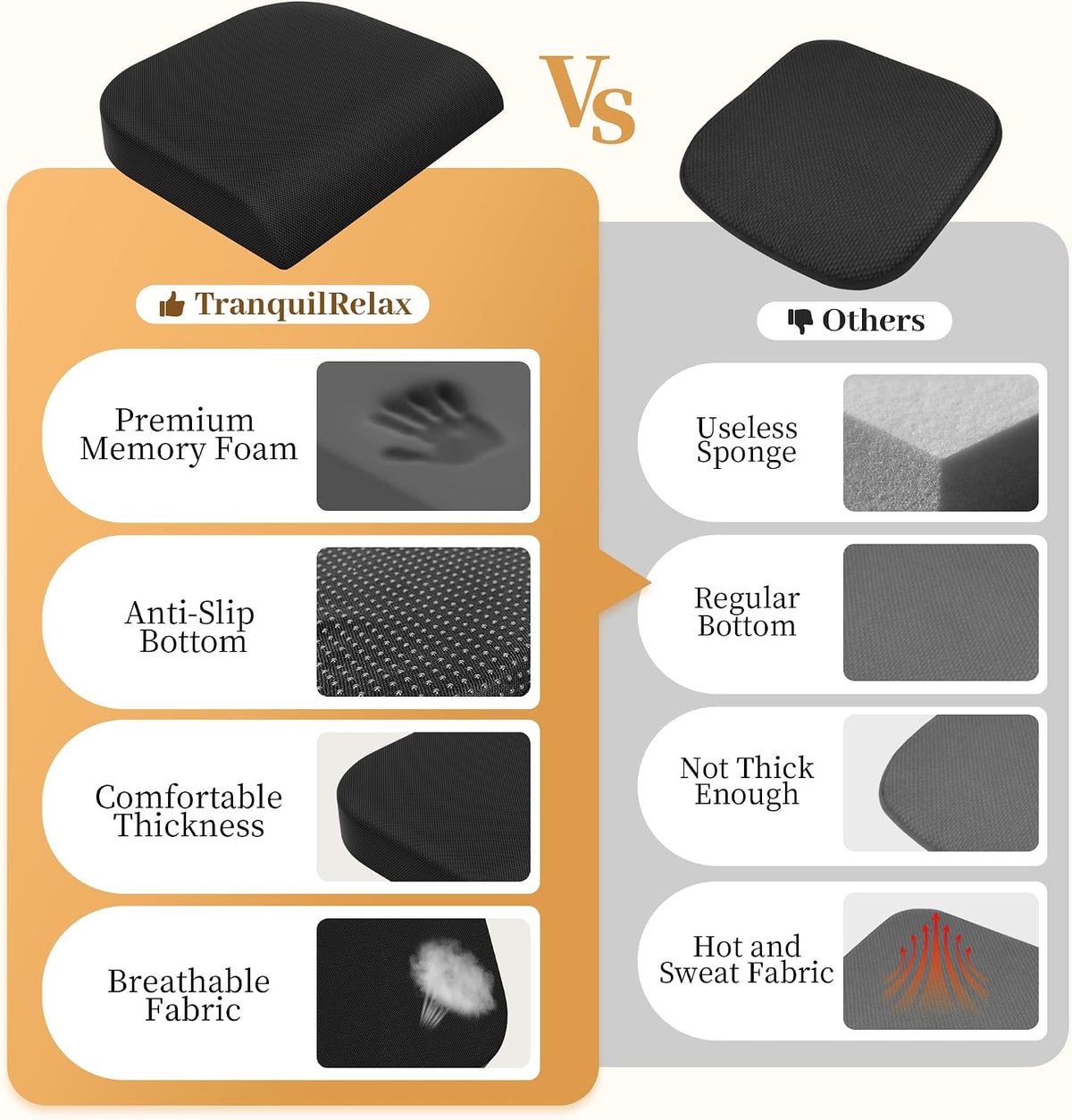 TranquilRelax Memory Foam Seat Cushion for Office Chair, 3-Inch, Black