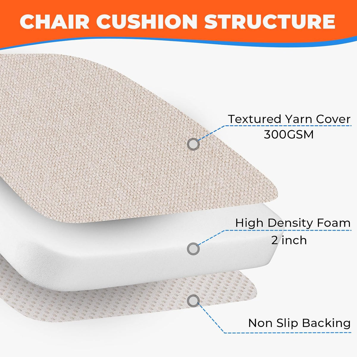 Sunsleek Chair Cushions for Dining Chairs D-Shaped Seat Cushions Chair Pads
