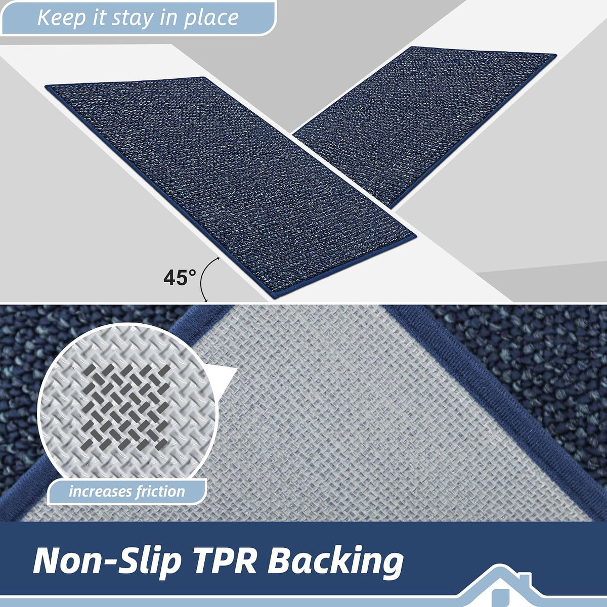 BEQHAUSE Dirt Trapper Door Mat 20" x 32", Non-Slip Washable Doormats, Blue