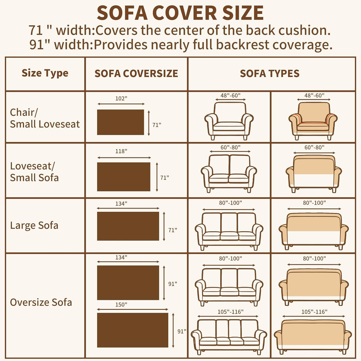 Couch Covers for Dogs, Sofa Covers for 3 Cushion Couch Washable