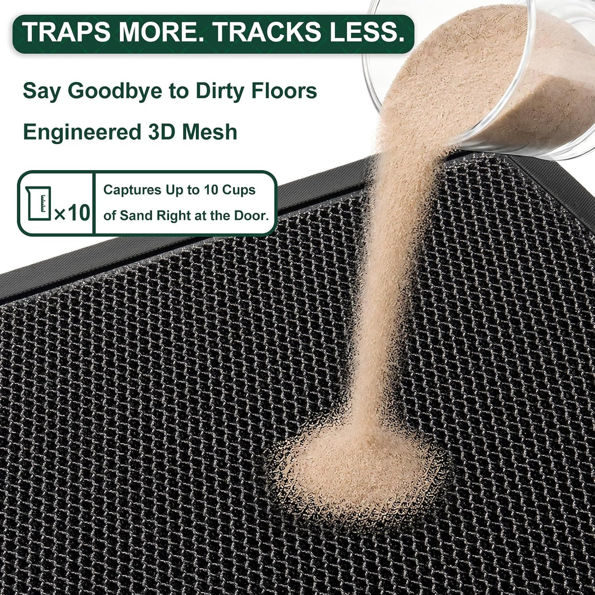 Mibao Meshy Mat Door Mat Heavy-Duty Quick-Dry Floor Mat, Sand & Dirt Trapper for Indoor & Outdoor, Ideal for Entrance, Mudrooms,Patios & Garages,Low-Profile,Non-Slip,Washable, Black, 30" x 17"