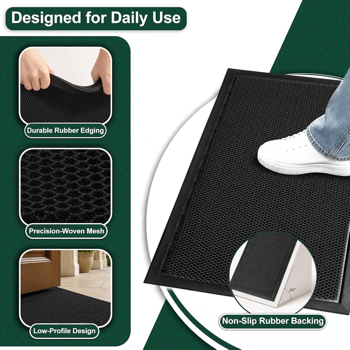 Mibao Meshy Mat Door Mat Heavy-Duty Quick-Dry Floor Mat, Sand & Dirt Trapper for Indoor & Outdoor, Ideal for Entrance, Mudrooms,Patios & Garages,Low-Profile,Non-Slip,Washable, Black, 30" x 17"