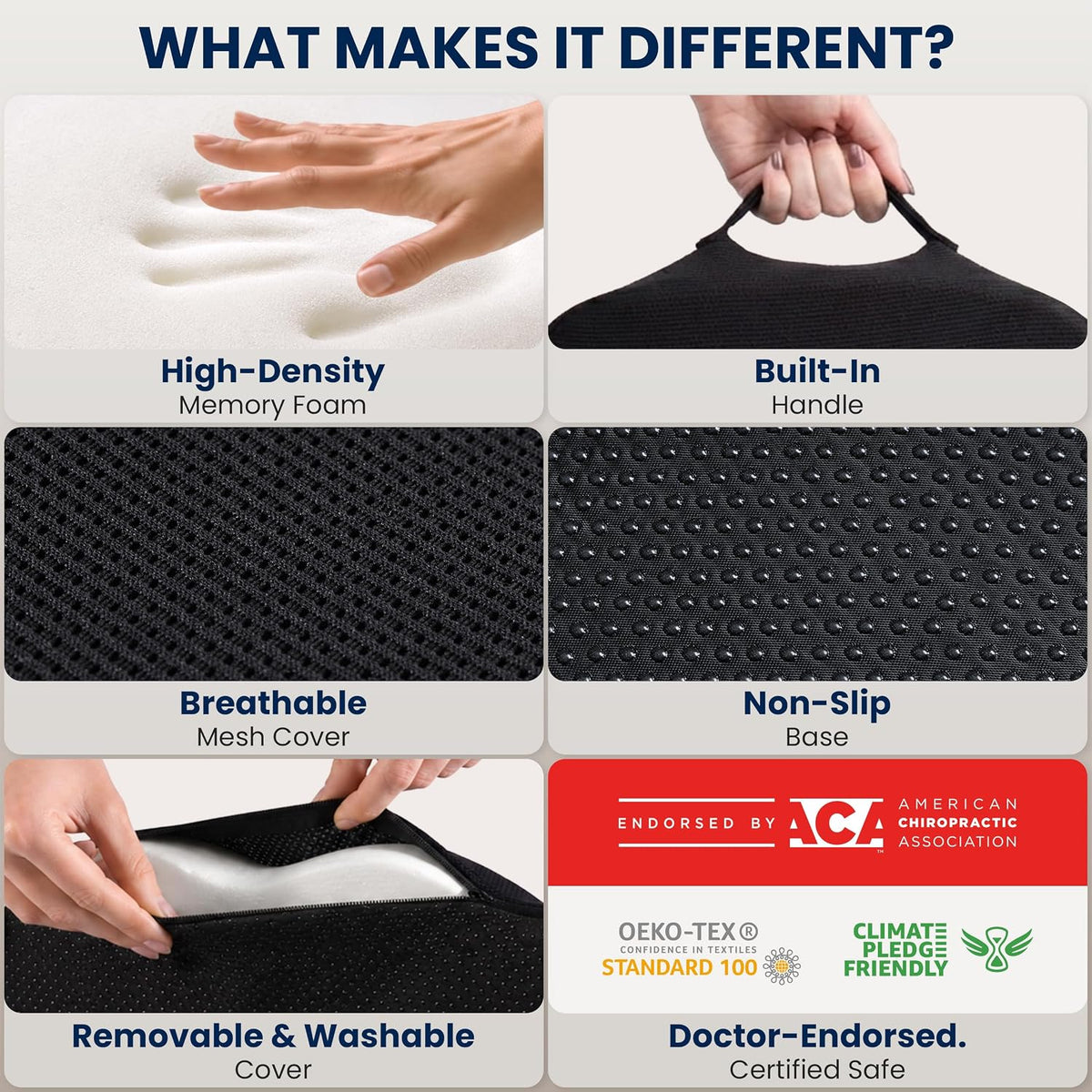 5 STARS UNITED Seat Cushion - Memory Foam Chair Pad for Tailbone Pain Relief - Ergonomic Support for Coccyx, Sciatica & Butt - Office, Desk & Gaming Chair, Car Seat, Wheelchair, Airplane, Black